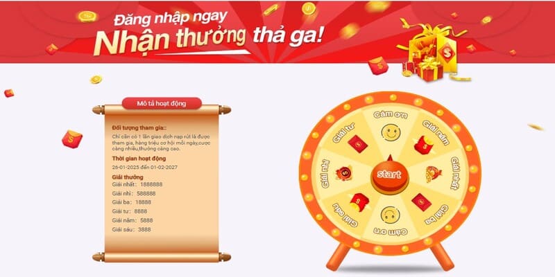 gioi-thieu-khuyen-mai-diem danh-moi-ngay-mm99